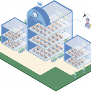 AI課堂大數(shù)據(jù)解決方案